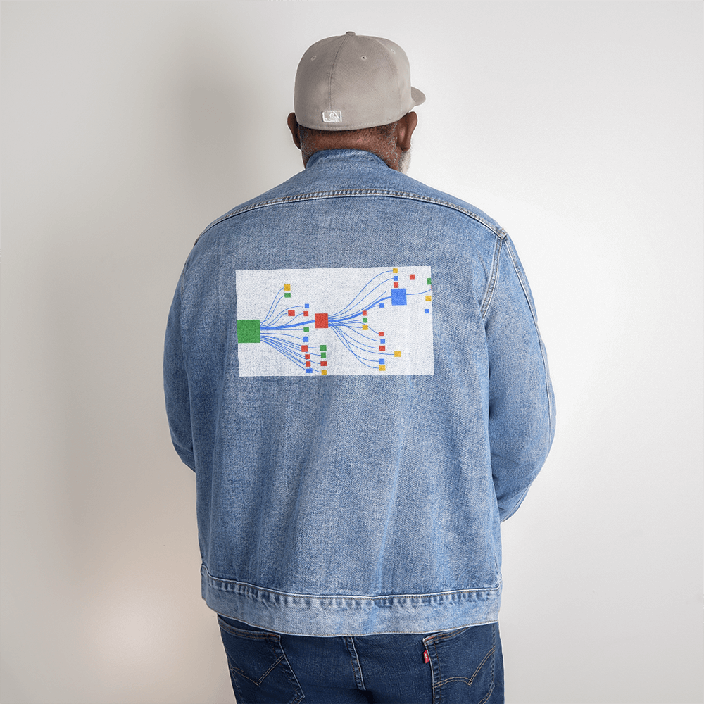 Custom DTG Men's Denim Jacket — Personalized Back Print