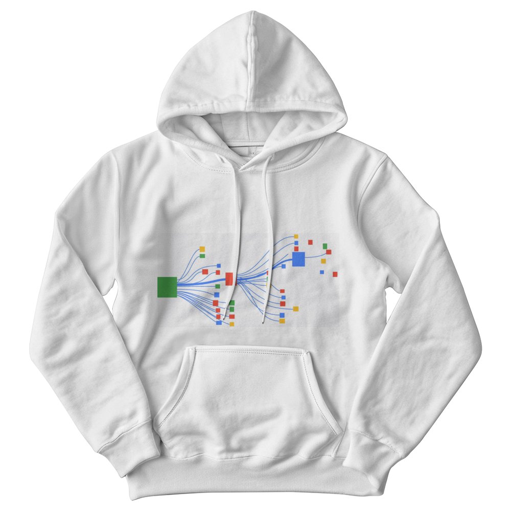 Wear Your Story — Personalized Hoodie, Custom Printed