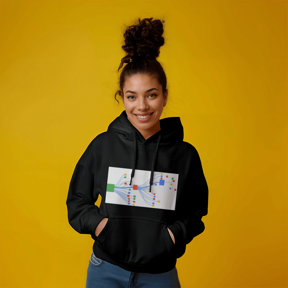 Wear Your Story — Personalized Hoodie, Custom Printed